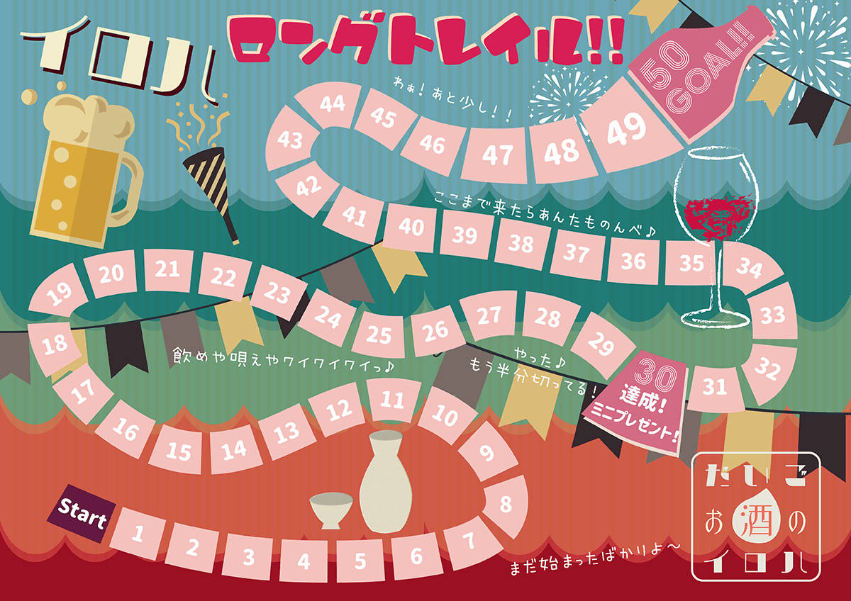 大子お酒のイロハ　ロングトレイルMap