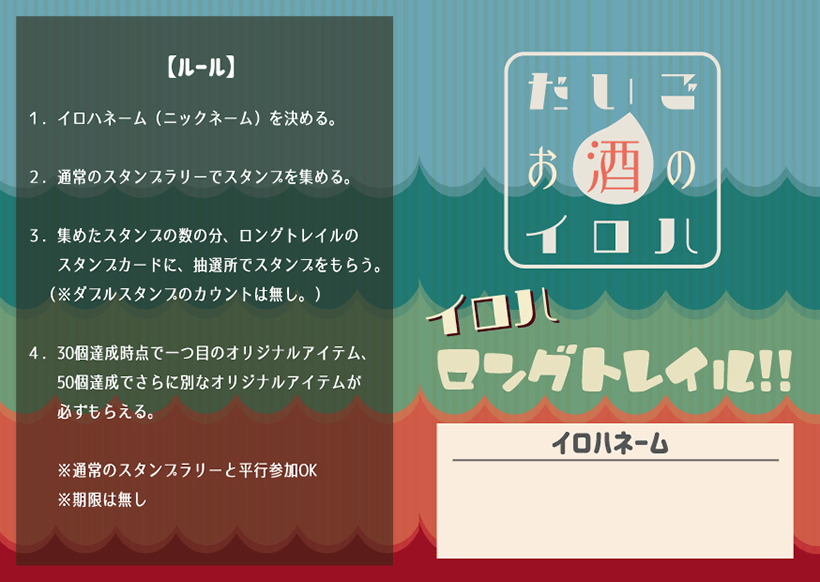 大子お酒のイロハ　ロングトレイルMap